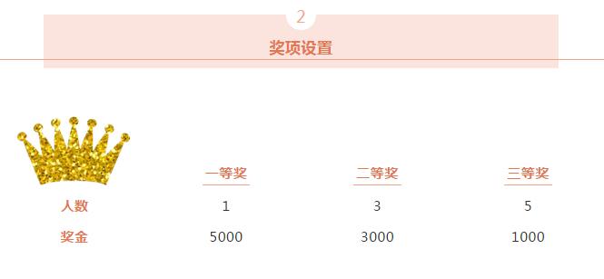 深圳調(diào)酒師大賽