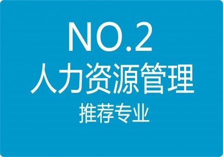 人力資源管理師考試題型