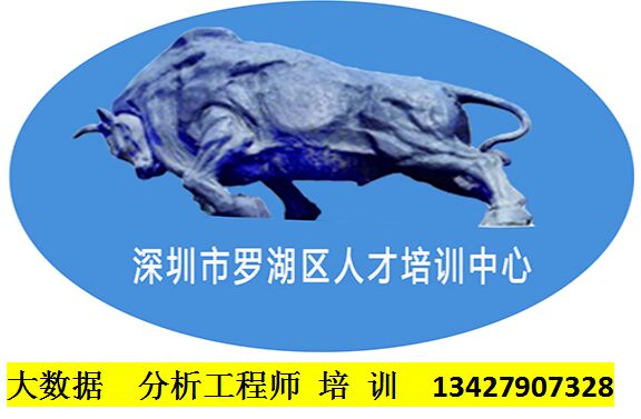 大數(shù)據(jù)分析工程師培訓(xùn)