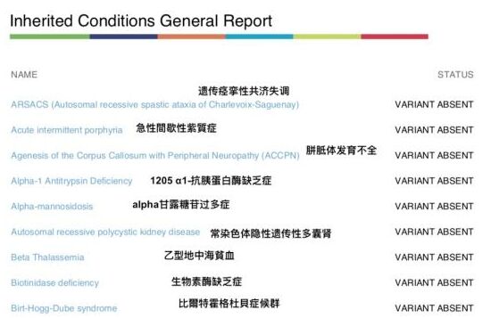 如何看dna檢測(cè)報(bào)告