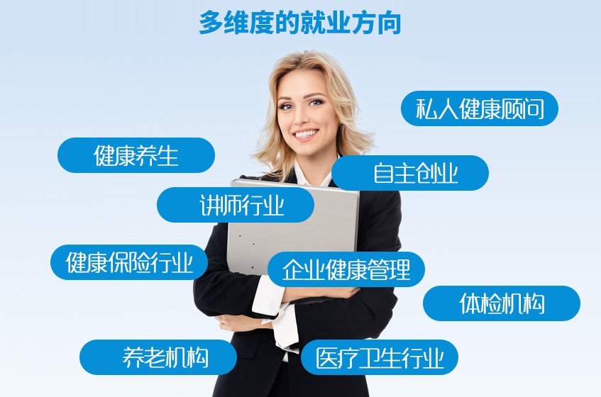 高級健康管理師培訓