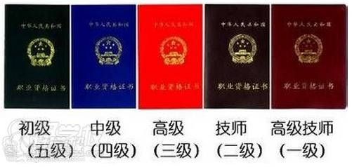 保育員等級劃分