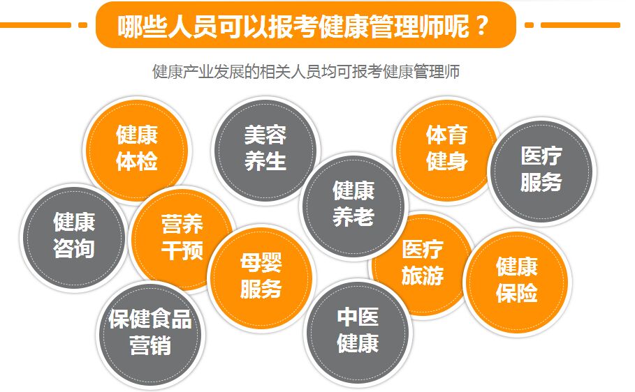 健康管理師補(bǔ)貼標(biāo)準(zhǔn)