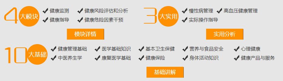健康管理師招生對象