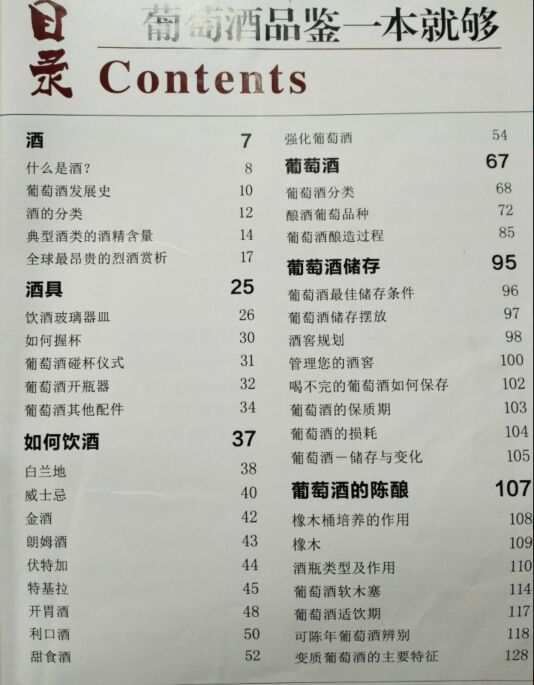 品酒師考試大綱